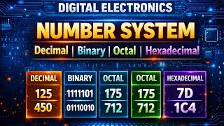 Digital electronics || Number system || code conversion decimal binary octal hexadecimal...
