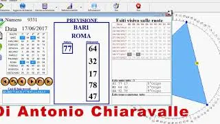 Tecnica Lotto: chiusure somme figurali