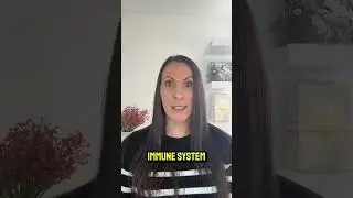 The Science Behind the MIND-BODY Connection