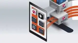 MobileIron provided by Optus - Platform Overview