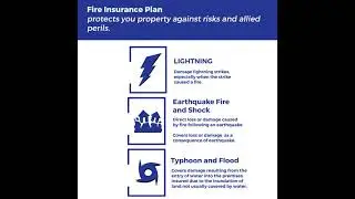 FIRE INSURANCE POLICY IS A BUSINESS NECESSITY