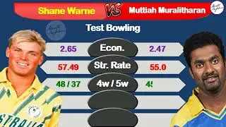 Shane Warne Vs Muttiah Muralitharan || Bowling Comparison || Test || ODI || ICC World Cup | Detailed