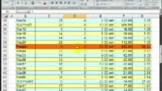 BOM - Bill Of Materials management