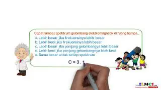 FISIKA KELAS 10   Gelombang Elektromagnetik latihan soal 04