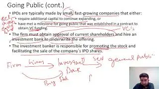 Stock Valuation - Stock Issuance Process