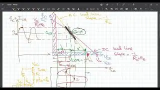 EE252 Lecture 18Feedback Amplifiers 2