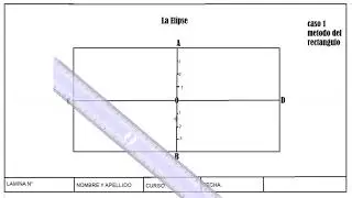 como graficar la elipse por el método del rectángulo