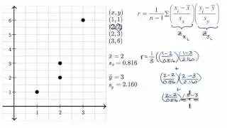 Cálculo del coeficiente de correlación r | Khan Academy en Español