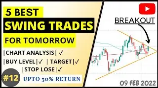 3 Best swing trade stocks for tomorrow | Best swing trade to buy now | Best stock for short term |