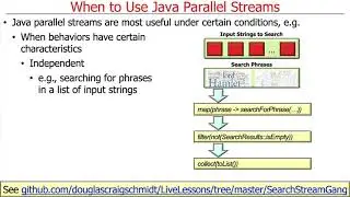 When to Use Java Parallel Streams