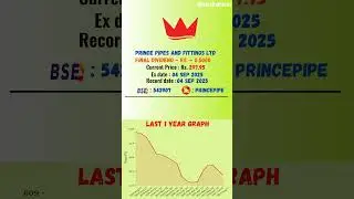 💸 Prince Pipes Fittings Ltd latest news | Ex Date: 04 SEP 2025 | #stockmarket #shots