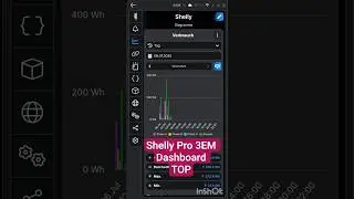 Shelly Pro 3EM - APP - richtig gut. Korrekt verdrahtet bekommt man auch korrekte Werte 👍