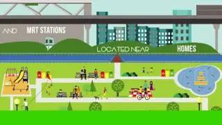 Singapore 2030: A Climate-Friendly City #Film4Climate