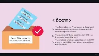 #23 Common Input Types |  The Web Developer Bootcamp 2021 | Complete Web development | #webdeveloper