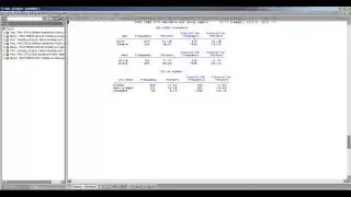 SAS Demonstration, Labels and Formats