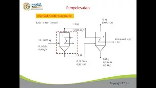 Mass Balance of  Double Effect Evaporator