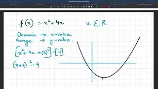 A Level Maths (AS / P1) &ndash; Functions Lesson 3| Inverse Functions