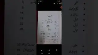 Urdu . Inter second year.  second Language.  T.S . Ghazal-1 (Daagh Dahelvi)