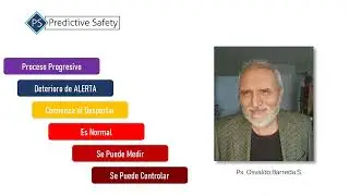 Fatiga  Definici&oacute;n Operativa 1