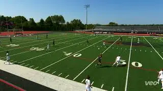 Defensive Header Transition into a goal