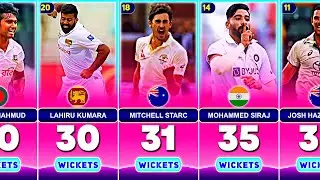 Most Wickets in 2024 in Test Cricket With Top 30 Bowlers