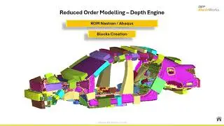 Depth Engine of ROM for Faster CAE Simulations