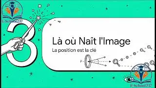 Les lentilles 