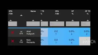 Ariel Hukporti vs. Nick Richards