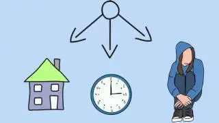 Wellness After Cancer Treatment Online CBT USER Program