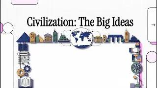 The Rise and Fall of Empires | Full History Documentary