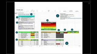 AI Red Team COMPASS Use Case Example 1