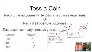 Experimental Probability Vs Theoretical Probability