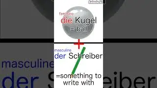 Fun German Fact: Why is a Ballpoint Pen Called 'Kugelschreiber'?🖊️　#shorts
