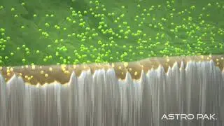 Astro Pak : Microscopic View of Electropolishing - Narrated