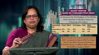 Salary fixation based on consumer price index