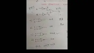 Gate physics solution | gate 2021 | physics answer and solutions