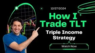 You've Got Options - Covered Strangle in TLT Review