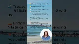 🏝️ June 2025 Island Market Update | Surfside to Treasure Island | Carter Signature Properties