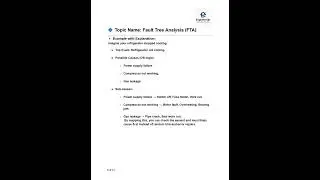 47 - Fault Tree Analysis FTA