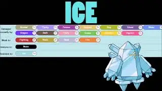 How To Use: Regice! Regice Strategy Guide ORAS / XY