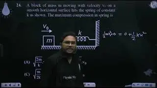 A block of mass m moving with velocity v0 on a smooth horizontal surface hits the spring of con....