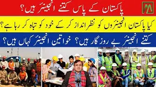 Pakistan&rsquo;s Economic Collapse and the Forgotten Engineers Who Could Save It | Minute Mirror News