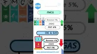 Q1 FY25 Earnings Overview 6% sales growth | 4% profit after tax rise among 486 NSE500 index companie