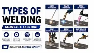 Types of Welding | Welding Processes Explained with Diagrams