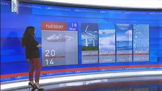 LBCI Weather Forecast - March  17, 2014