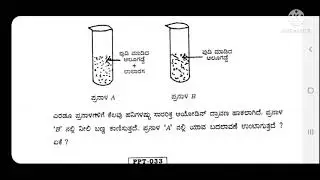 SSLC-2020 Science State level Preparatory Kannada version question paper @smt.rekhabhaskar8721