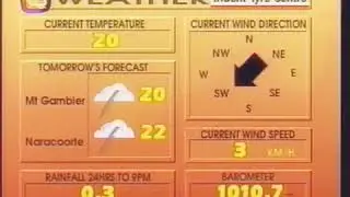 Trident Tyre Centre - Channel 8 Weatherwall, November 1998
