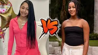 Cali Rush (The Rush Fam) VS Ahvi LeeXO Glow Up Transformation 2026 ⭐ Form Baby To Now