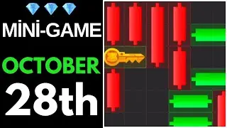 Hamster Kombat Mini-Game Puzzle 28th October Solution #hamsterkombat #minigame
