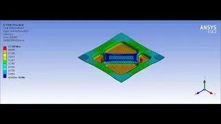 ANSYS Workbench Tutorial Video | Deeep Drawing | Non-Linear Analysis